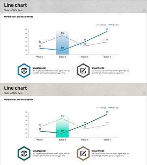 트라이앵글 패턴이 돋보이는 꺾은선 그래프 슬라이드 – 시장과 전략 분석