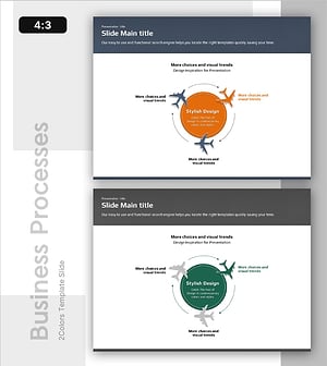 항공 운행 프로세스 – 다이어그램으로 이해하는 운영 계획