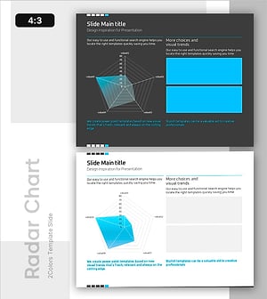 블루 레이더 차트 분석 – 제품 및 서비스 인사이트