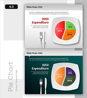Nutrient Intake Distribution Pie Chart – Analysis of Dietary Composition