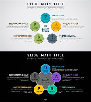 로드 템플릿 다이어그램7 – 사업 영역과 추진체계
