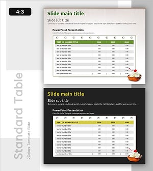 연도별 혈당 변동을 기록하는 데이터 테이블 슬라이드