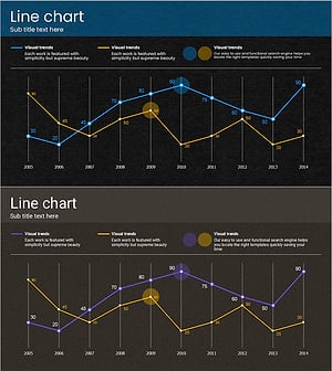 꺾은선 그래프로 시장 분석 시각화 – 경쟁 우위 확보