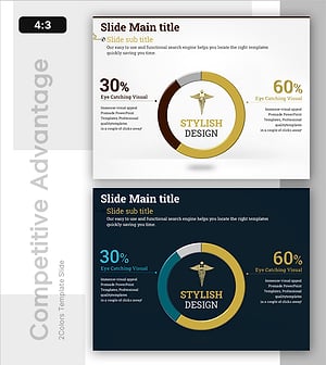 규제 항목 분포 및 비율 – 시장 상황을 시각화