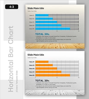 Visual Summary of Key Indicators – Leveraging Graphs for Market Analysis
