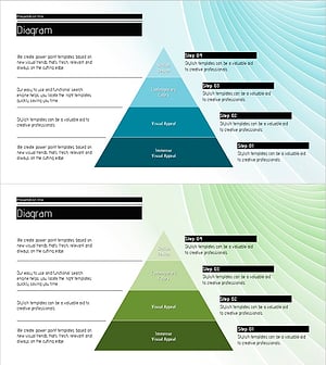 단계별 설명 피라미드 구조 – 마케팅 전략을 한눈에
