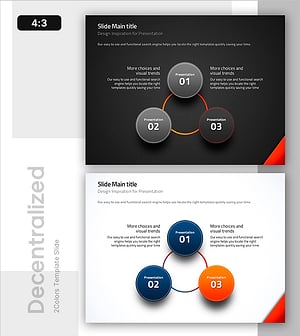 Three Key Strategies – Visualizing Business Vision and Strategy