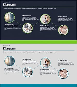 프로세스 다이어그램 프리젠테이션 템플릿 – 서비스 소개를 위한 직관적인 시각화