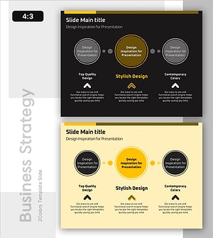 Linear Cluster Diagram for Business Strategy and Background