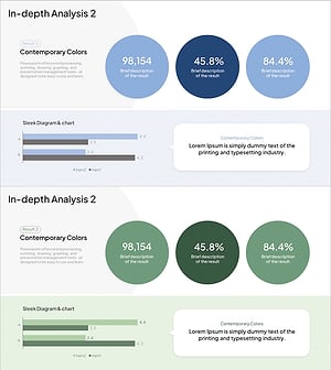 심층분석 다이어그램 & 차트 – 기술 분석을 한눈에
