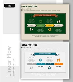 녹색 실천 전략 프로세스 – 내포형 다이어그램 활용