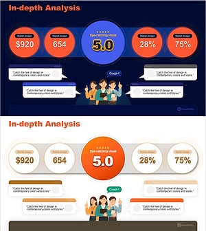 참여자 평가로 보는 취업 프로젝트 결과