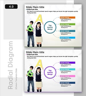 중학생 교육 목표 요약 – 효과적인 확산 다이어그램