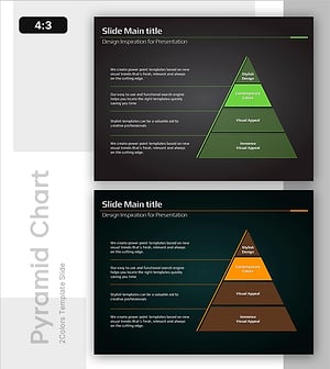 피라미드 모델 구성 설명 – 사업 전략 및 비전