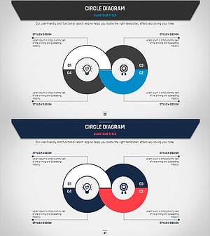 비즈니스 플랜 원형 다이어그램 – 제품/서비스 차별화 전략