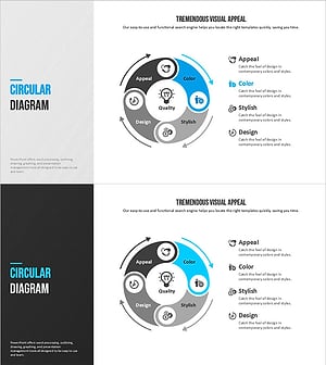 모던 블루 템플릿 원 순환 다이어그램 – 사업 추진 전략을 효과적으로 표현