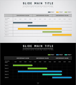 로드 템플릿 일정표 차트 – 사업 추진 계획의 시각화