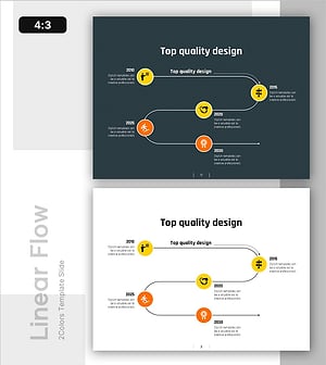 연혁 흐름 및 발전 과정 시각화 – 회사의 발자취 소개
