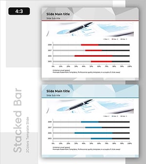 연도별 매출 동향 분석 – 시장 동향 시각화