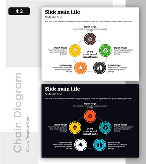 환경 보호 실천 원형 다이어그램