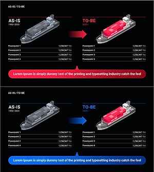 해운 물류 개선 로드맵 슬라이드