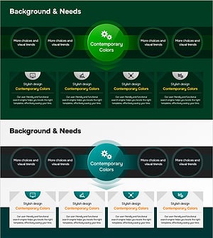 시장 변화와 친환경 비즈니스 필요성 – 지속 가능성을 강조하는 슬라이드