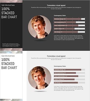  가로막대그래프로 시장 및 경쟁사 데이터 분석 – 삼각패턴 템플릿