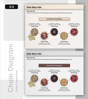 효능 중심 전통차 콘텐츠 연계 구조 – 건강과 조화를 담다