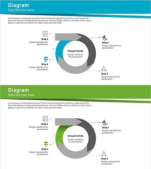 비지니스 숲 와이드 템플릿 다이어그램12 – 운영 및 기술 전략