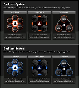 비즈니스 모델 구조 – 서비스 운영 방안 시각화