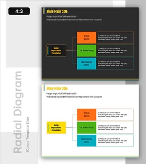 세 가지 관점 – 회사 소개를 위한 다이어그램