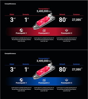 글로벌 선박 물류 성과 – 사업소개 및 경쟁력 분석