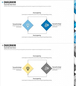 서비스 실행을 위한 추상패턴 다이어그램 템플릿