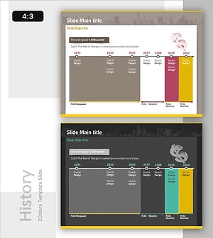 기간별 설계 변화를 나타내는 프로세스 다이어그램 – 미래 비전