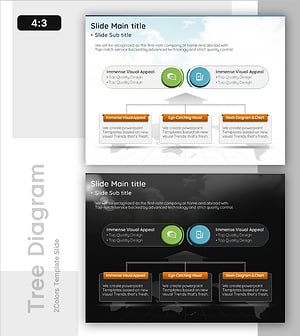 커뮤니케이션 강화를 위한 추진 방향 – 혁신적 비전