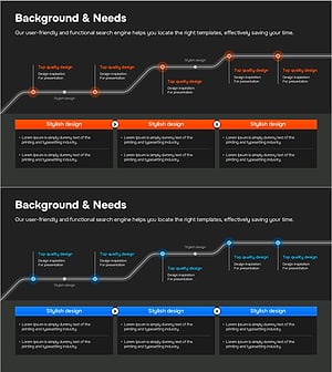 모던한 사업배경 및 필요성 – 비즈니스 전략의 흐름을 담은 슬라이드