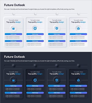 Cluster Diagram for Future Business Outlook
