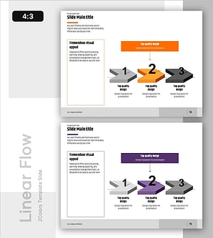 선형형 다이어그램으로 사업 추진 경과 시각화 – 두 번째 핵심 단계