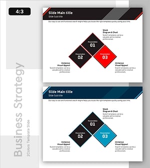 Core Direction Diagram Slide