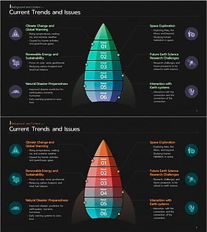 지구과학 트렌드 로켓맵 – 혁신 기술과 미래 계획