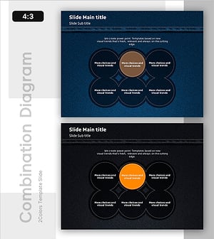 데님 PPT 내포 다이어그램