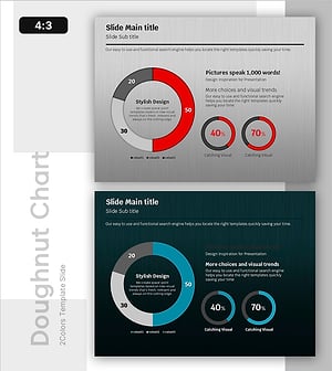원형 그래프로 시장 점유율 분석 – 시장 및 경쟁사 심층 이해