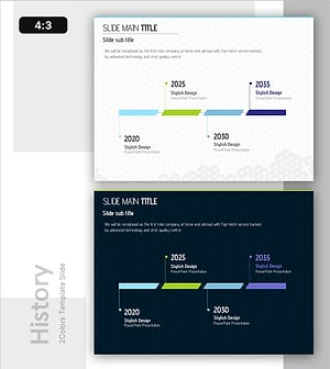 디자인 패턴 템플릿 연혁 슬라이드 – 현대적이고 세련된 시각보였던 연대기