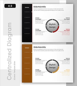 4 Strategic Notes for Action Planning