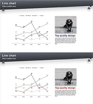 Visualizing Business Strategy with Line Chart – Risk Management and Strategic Approach