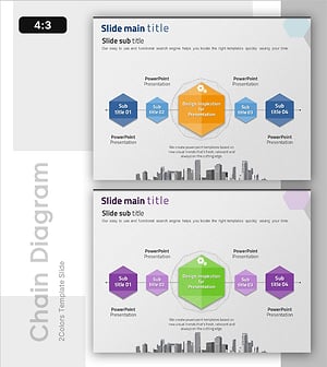 관리 핵심 체계와 전략 – 비즈니스 추진을 위한 다이어그램