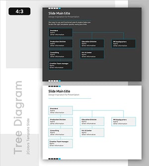 심플 트리 구조 슬라이드 – 조직도를 위한 효과적 다이어그램