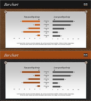 Leather Material Bilateral Bar Graph Template – Visual Enhancement for Marketing Strategy