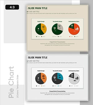그린 라이프 실천 차트 분석 – 시장 점유율 및 현황