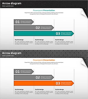 선형 다이어그램을 통한 사업 추진 전략 시각화 – 퀄리티 있는 발표